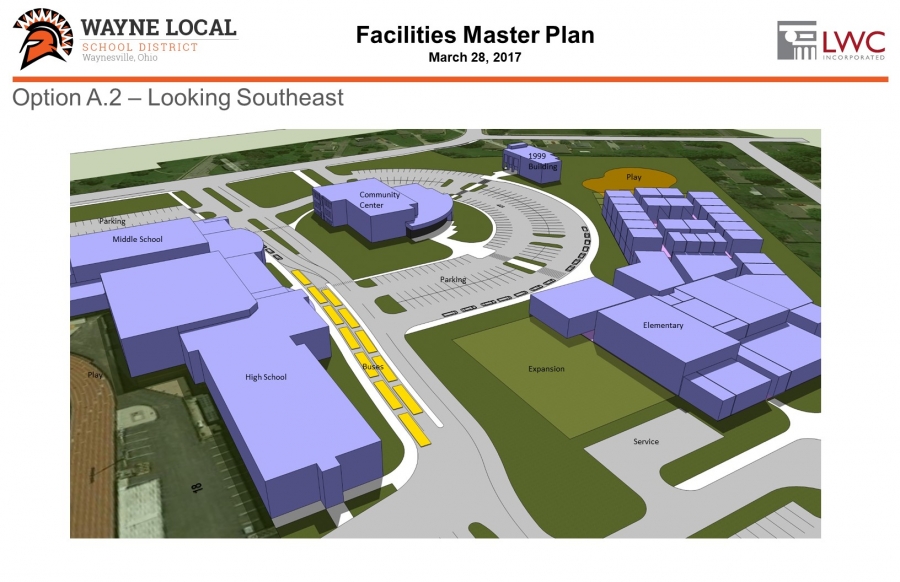 master plan image